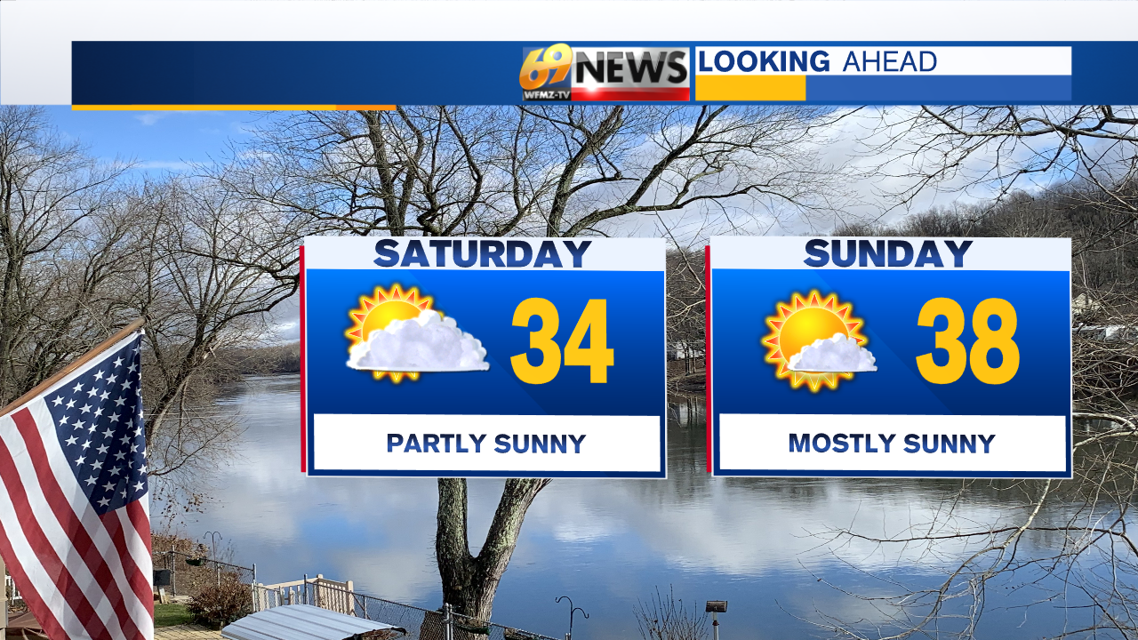 Weekend Wx Fall.png